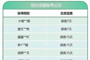 「集锦」法国杯-姆巴佩2射2传&近6场10球4助 巴黎4-1奥尔良